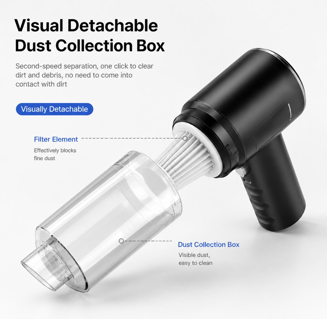 Portable Dual-Purpose Handheld Wireless Vacuum Cleaner for Cars One-Family SUVs Luxury ABS Design
High Suction Blowing for Pet