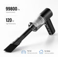 Portable Dual-Purpose Handheld Wireless Vacuum Cleaner for Cars One-Family SUVs Luxury ABS Design
High Suction Blowing for Pet